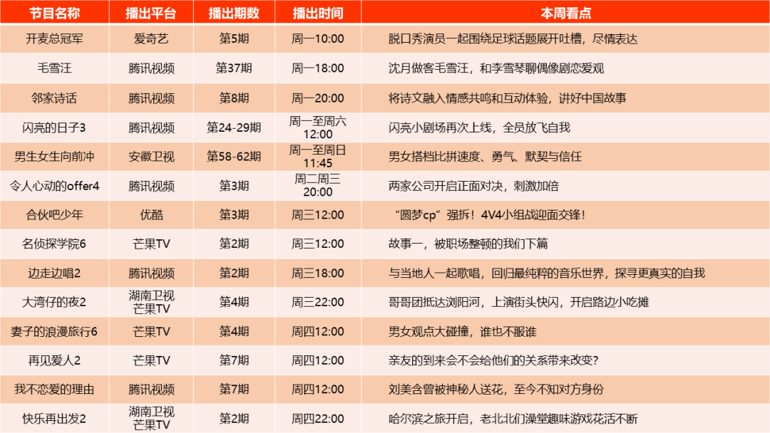 电视上独播欢乐喜剧人软件_一年一度喜剧大赛哪个台播_低俗喜剧快播