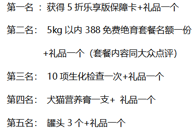 养宠福利安排上了，你家主子还缺啥？