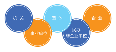 10月财务热点词之残保金