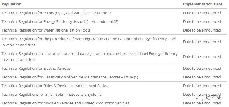 出口沙特请注意！认证范围持续扩大！快看看你的商品是否受影响！出口沙特请注意！认证范围持续扩大！快看看你的商品是否受影响！(图3)