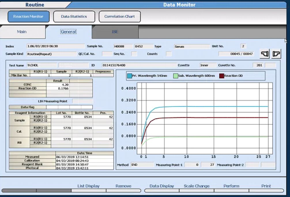 生化仪怎么定标检验结果出现了负值？原因是......_https://www.jmylbn.com_新闻资讯_第9张