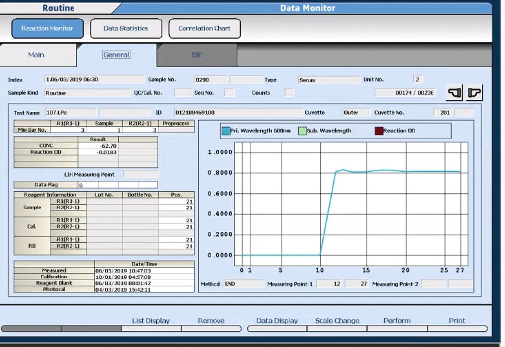 生化仪怎么定标检验结果出现了负值？原因是......_https://www.jmylbn.com_新闻资讯_第4张