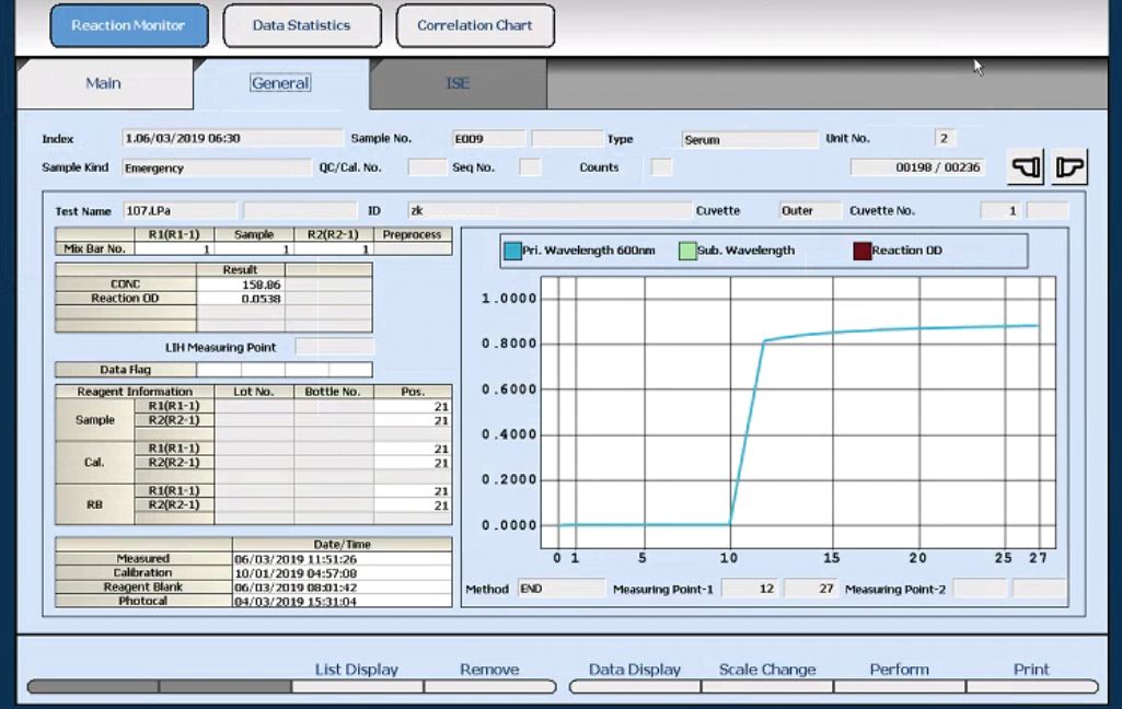 生化仪怎么定标检验结果出现了负值？原因是......_https://www.jmylbn.com_新闻资讯_第10张