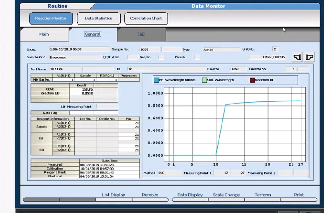 生化仪怎么定标检验结果出现了负值？原因是......_https://www.jmylbn.com_新闻资讯_第6张
