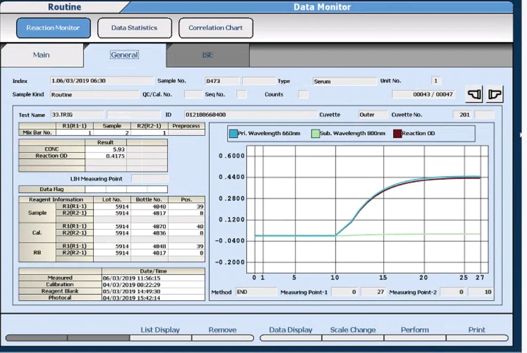 生化因子法怎么定标生化结果出现负值怎么办？一文教你解决！_https://www.jmylbn.com_新闻资讯_第11张