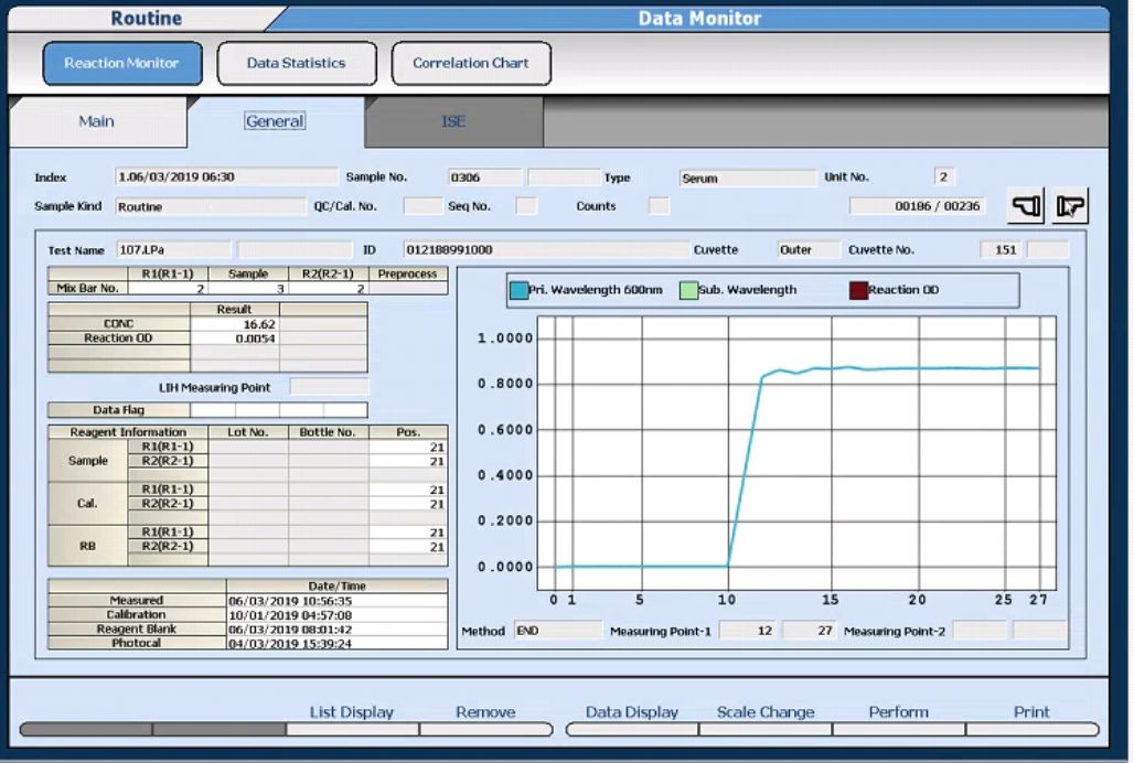 生化因子法怎么定标生化结果出现负值怎么办？一文教你解决！_https://www.jmylbn.com_新闻资讯_第8张