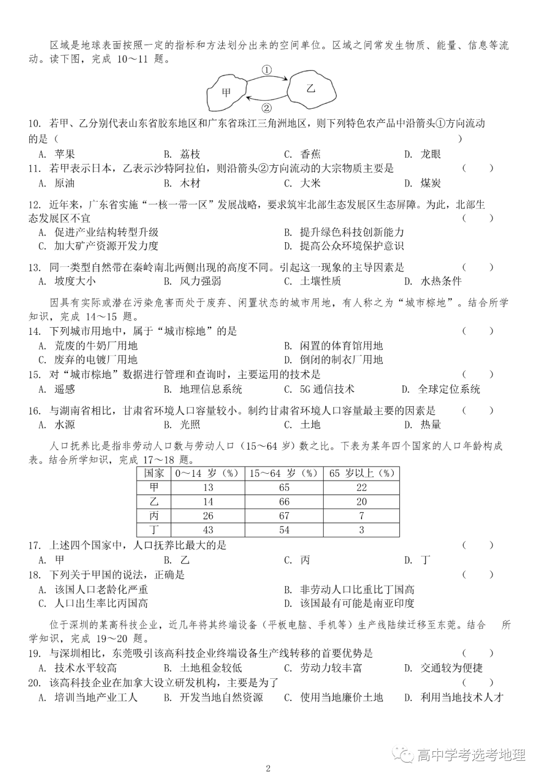 高中学业水平考试 高中学考选考地理 国际新闻