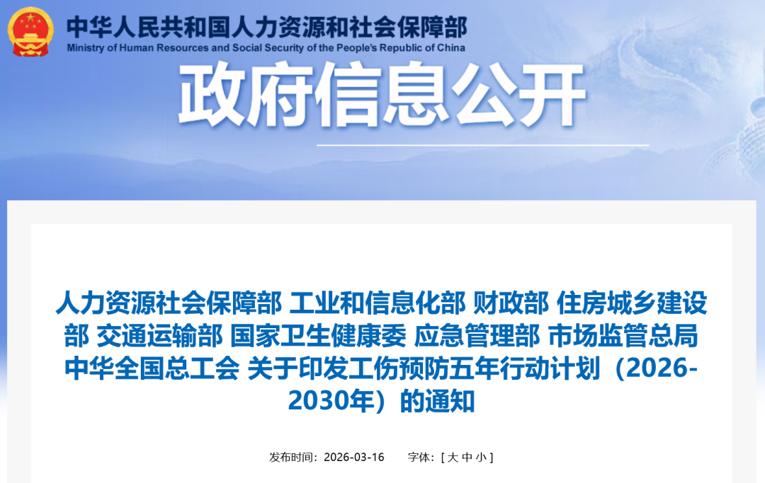 事关工伤预防，联合印发！