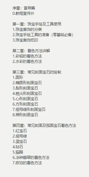 珠寶設計可以自學嗎_想學珠寶設計_自學珠寶設計可以考什么證書