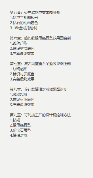 珠寶設計可以自學嗎_想學珠寶設計_自學珠寶設計可以考什么證書