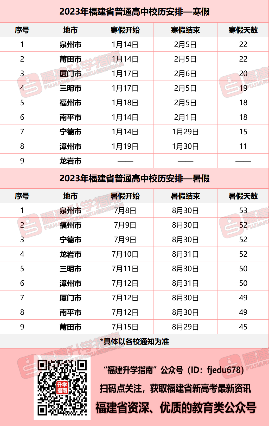 福建省2023年中学校历时间出炉！寒暑假这样安排……