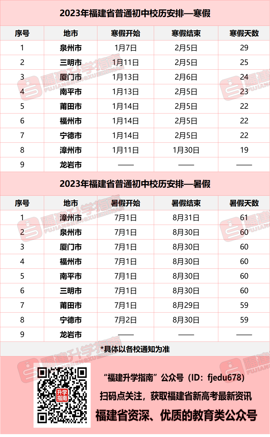 福建省2023年中学校历时间出炉！寒暑假这样安排……
