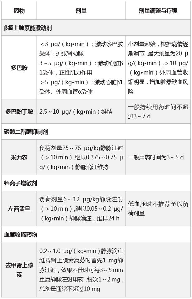 注射用硝普钠说明书图片