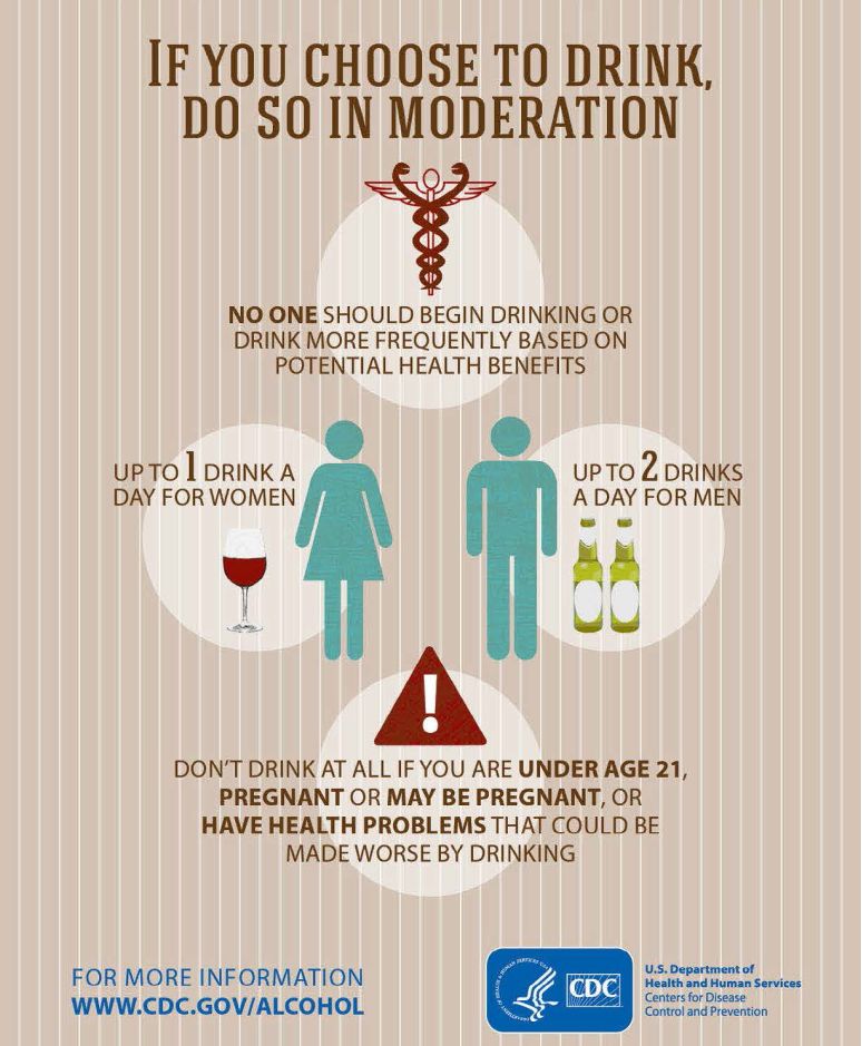 適度飲酒有益心臟健康？別亂講，看看新研究怎麼說！ 健康 第10張