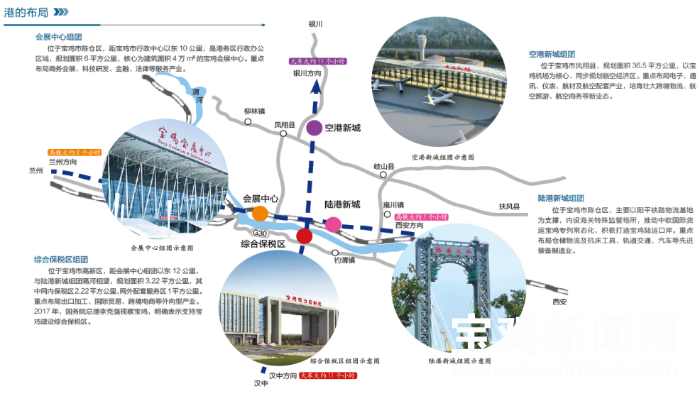 宝鸡机场建设项目有望在今年年底正式动工建设-宝鸡楼盘网