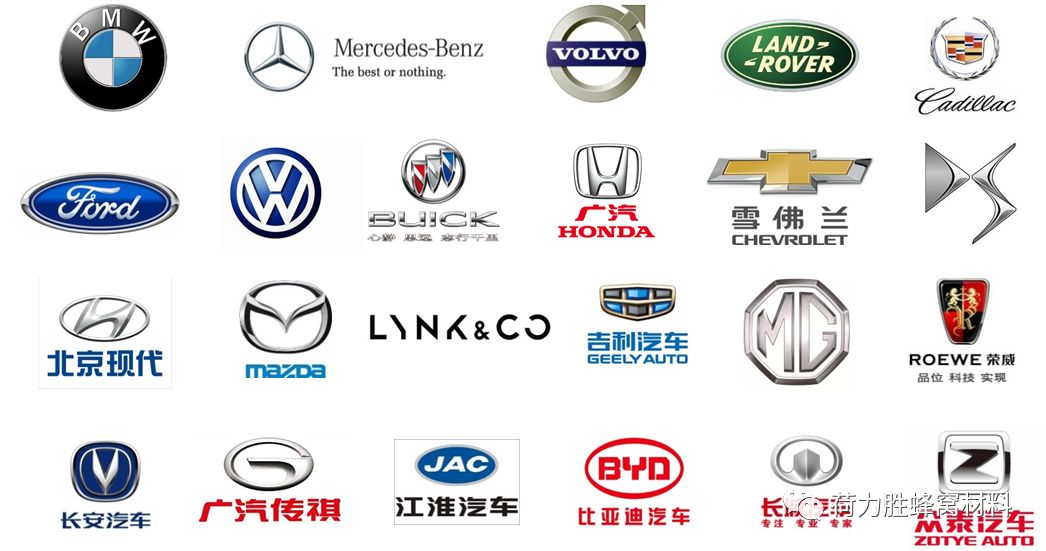 荷力胜蜂窝材料助力汽车轻量化趋势与挑战