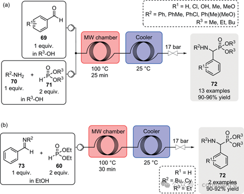 康寧認證實驗室：方法學、全合成及工業相關靶標制備的典型實例綜述