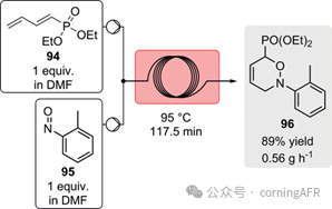 康寧認證實驗室：方法學、全合成及工業相關靶標制備的典型實例綜述