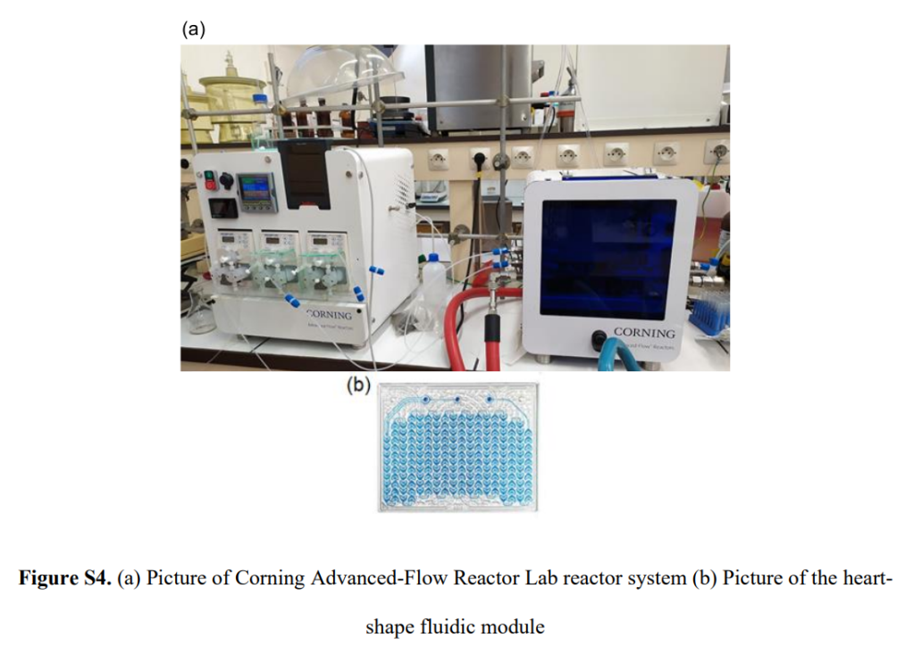 【康寧光化學(xué)案例】亞百萬(wàn)分之一的光催化實(shí)現(xiàn)可持續(xù)氧化