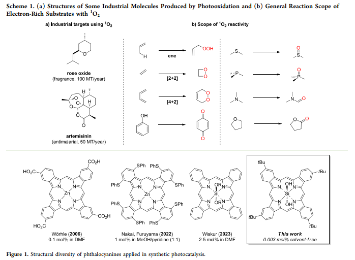 【康寧光化學(xué)案例】亞百萬(wàn)分之一的光催化實(shí)現(xiàn)可持續(xù)氧化