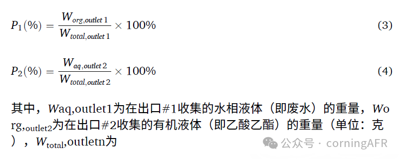 【康寧案例】康寧反應器如何實現阿司匹林全流程連續合成與純化？