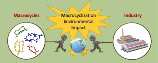 超分子化學界的“流