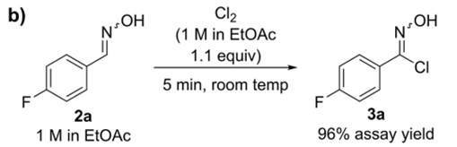【名家案例】連續流、釜式工藝，誰更勝*籌？