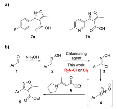 【名家案例】連續流、釜式工藝，誰更勝*籌？