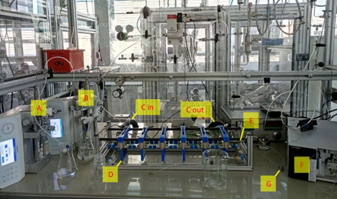 秒變“醇”香：連續(xù)流技術如何解鎖醛酮還原新潛力？