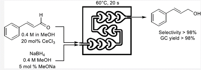 秒變“醇”香：連續(xù)流技術如何解鎖醛酮還原新潛力？