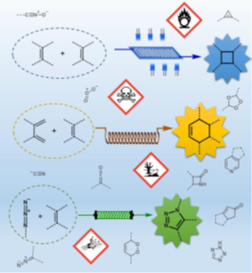 【五環(huán)之歌】化合物中那些神秘的環(huán)（二）