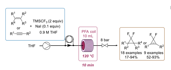 【五環(huán)之歌】化合物中那些神秘的環(huán)（一）