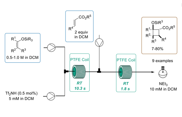 【五環(huán)之歌】化合物中那些神秘的環(huán)（一）