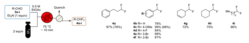 【名家案例】安全、高效、低成本脫氧氟化試劑的連續流合成應用