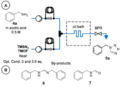 理論研究借連續(xù)手法，一步到‘唑’