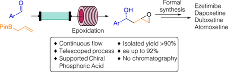 【名家案例】對映選擇性手性中間體高效穩(wěn)定全連續(xù)合成