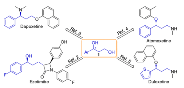 【名家案例】對映選擇性手性中間體高效穩(wěn)定全連續(xù)合成
