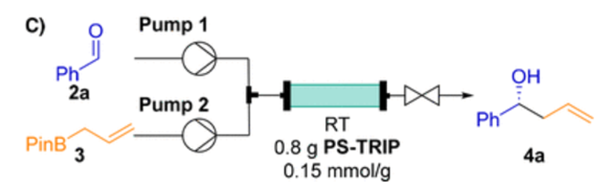 【名家案例】對映選擇性手性中間體高效穩(wěn)定全連續(xù)合成