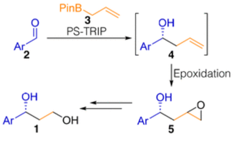 【名家案例】對映選擇性手性中間體高效穩(wěn)定全連續(xù)合成