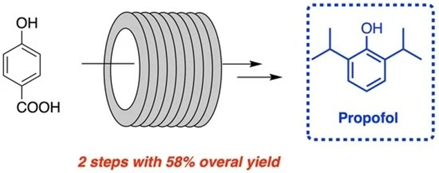 從實驗室到手術室：探索*泊酚連續合成之旅