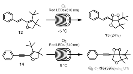 康寧光化學(xué)反應(yīng)器：流動(dòng)化學(xué)點(diǎn)亮烯烴光氧化新篇章