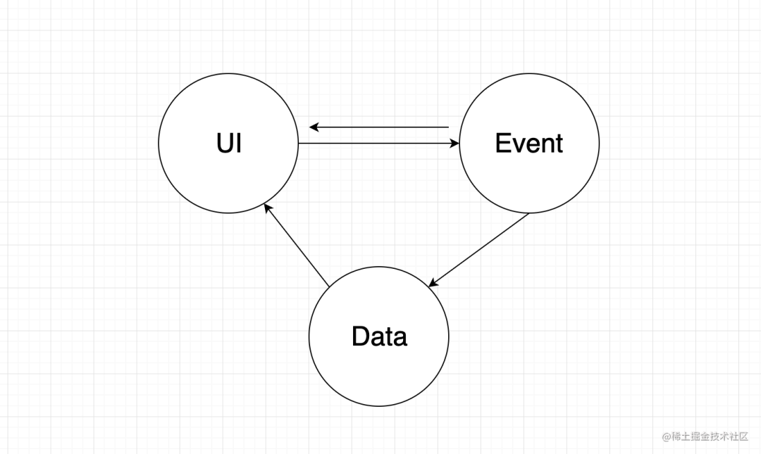 json解析数组_前端接收json数组_前端解析json数组