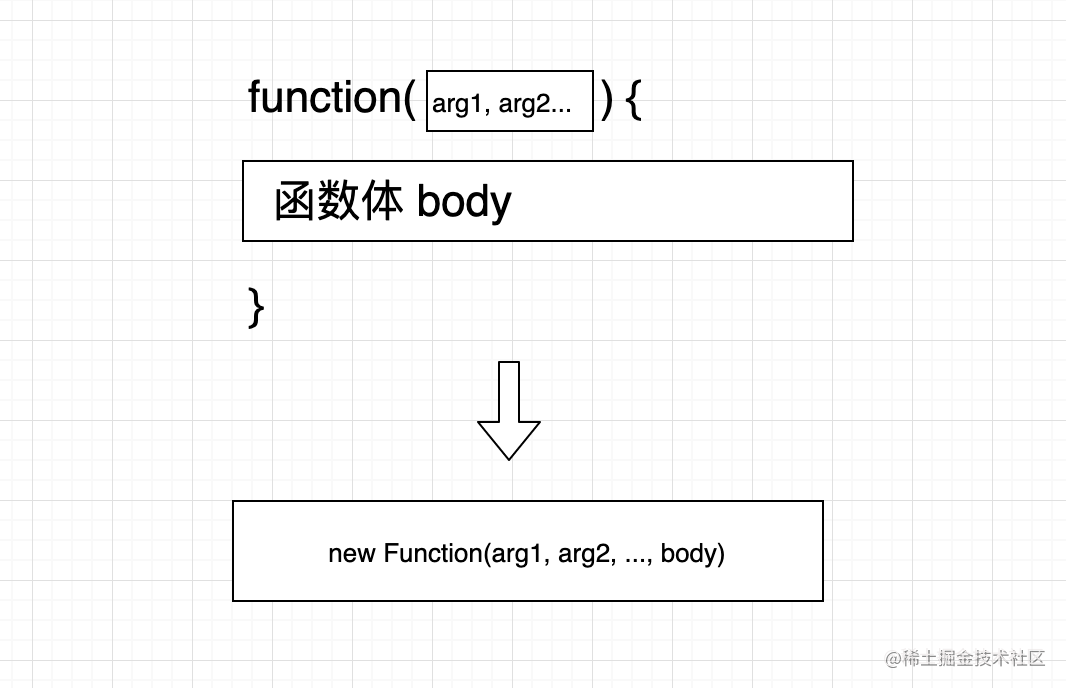 json解析数组_前端接收json数组_前端解析json数组