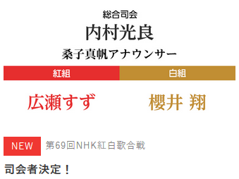 平成最後的紅白歌會司會公佈 這次竟然是他倆搭檔主持 日語學習 微文庫
