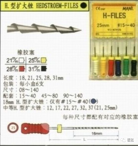口腔H锉怎么消毒K锉、H锉、扩大针、C先锋锉特点汇总_https://www.jmylbn.com_新闻资讯_第7张