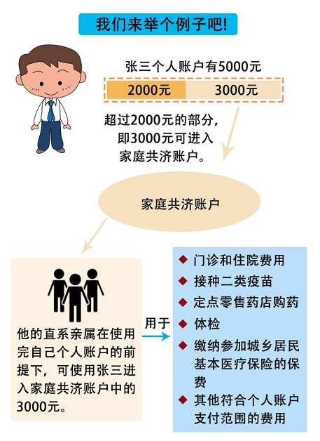 640?wx_fmt=png&tp=webp&wxfrom=5&wx_lazy=1&wx_co=1