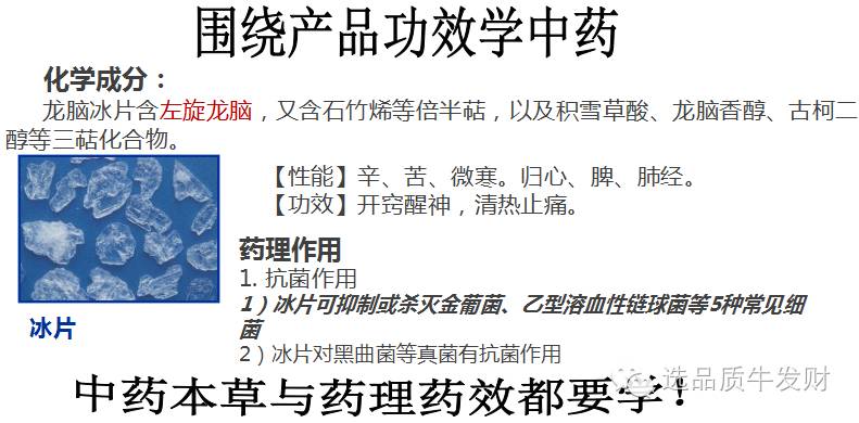 点舌丸临床及药学定位