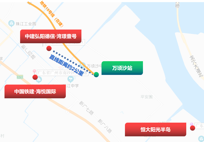 南沙万顷沙全新盘选购指南，中建弘阳德信湾璟壹号值不值得买？