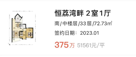 17家房企争荔湾【羊城食品厂地块】值得吗？