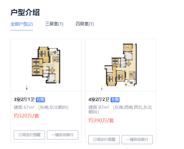 地板价！广州各区*便宜的新房，我整理好了